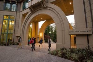 Berkeley Haas High School Entrepreneurship Program | Best Schools in America: Top Public & Private Options