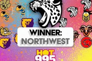 Best DMV High Schools: Guide &amp; Rankings | Best Schools in America: Top Public & Private Options