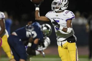 Go Westgate Tigers! High School Football News & Scores | Best Schools in America: Top Public & Private Options