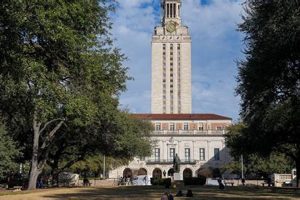 Top Secondary Schools: Academic Excellence Guide Best Schools in America: Top Public & Private Options Top Secondary Schools: Academic Excellence Guide | Best Schools in America: Top Public & Private Options