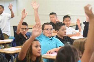 Top-Rated Best Middle Schools in Reno, NV | Best Schools in America: Top Public & Private Options