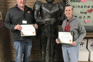 Top-Rated North Davidson Middle School: A Guide | Best Schools in America: Top Public & Private Options