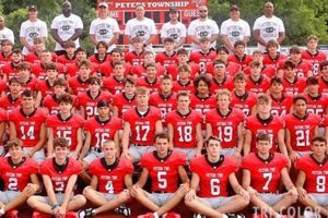 Peters Township HS Football: A Legacy of Excellence Best Schools in America: Top Public & Private Options Peters Township HS Football: A Legacy of Excellence | Best Schools in America: Top Public & Private Options