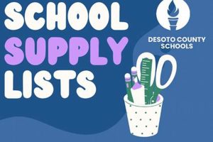 Back-to-School: DeSoto County Schools Supply List Essentials | Best Schools in America: Top Public & Private Options