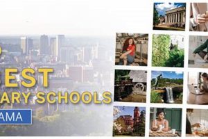 Top Culinary Schools in Alabama 2024 | Best Schools in America: Top Public & Private Options