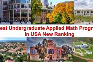 Best Applied Math Schools | Best Schools in America: Top Public & Private Options