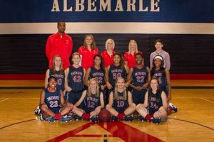 Albemarle High School Basketball: Team News & Scores | Best Schools in America: Top Public & Private Options