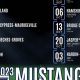 Wilmington HS Football: 2023 Schedule & Tickets | Best Schools in America: Top Public & Private Options