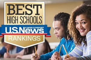 Top Orange County, CA High Schools: 2024 Guide | Best Schools in America: Top Public & Private Options