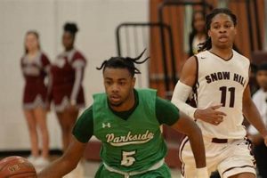 Top Maryland High School Basketball Teams | Best Schools in America: Top Public & Private Options