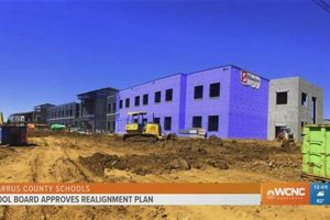 Best Cabarrus County Middle Schools: A Guide | Best Schools in America: Top Public & Private Options