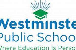 Westminster Public Schools Jobs | Best Schools in America: Top Public & Private Options