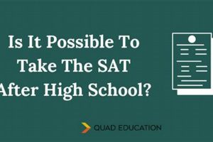 Taking the SAT After High School: A Guide | Best Schools in America: Top Public & Private Options