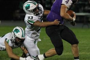 Your Keystone High School Football Guide | Best Schools in America: Top Public & Private Options