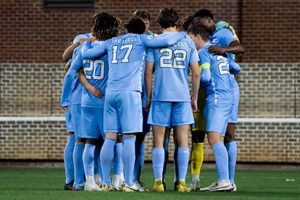 Orange High School North Carolina Mens Soccer Schedule 2024 | Best Schools in America: Top Public & Private Options