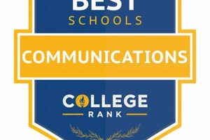 Top US Communications Schools: 2024 Guide | Best Schools in America: Top Public & Private Options