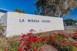 La Mirada Elementary Schools Best Schools in America: Top Public & Private Options La Mirada Elementary Schools | Best Schools in America: Top Public & Private Options