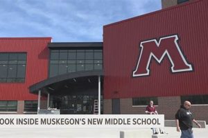 Middle School News Today: Stay Informed! | Best Schools in America: Top Public & Private Options