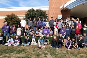 Best Mascoutah Middle School: A Parent's Guide | Best Schools in America: Top Public & Private Options