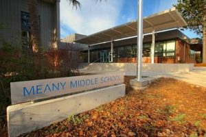 Surviving Meany Middle School: A Guide for Parents & Students Best Schools in America: Top Public & Private Options Surviving Meany Middle School: A Guide for Parents & Students | Best Schools in America: Top Public & Private Options