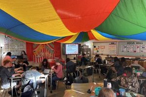 East Jackson Middle School: Blake Poelker's Impact | Best Schools in America: Top Public & Private Options