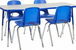 Best Elementary School Tables & Chairs for Private Schools | Best Schools in America: Top Public & Private Options
