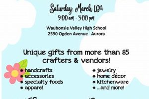 Best High School Craft Fairs 2024 Guide | Best Schools in America: Top Public & Private Options