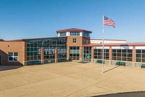 Stetson Middle School | Best Schools in America: Top Public & Private Options