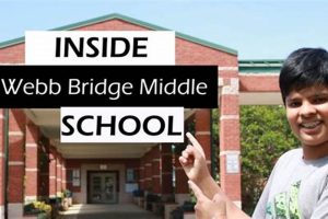 Discover Webb Bridge Middle School: A Parent's Guide Best Schools in America: Top Public & Private Options Discover Webb Bridge Middle School: A Parent's Guide | Best Schools in America: Top Public & Private Options