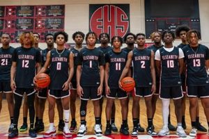 Top Elizabeth High School Basketball Teams Best Schools in America: Top Public & Private Options Top Elizabeth High School Basketball Teams | Best Schools in America: Top Public & Private Options