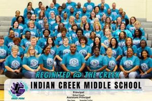 Discover Indian Creek Middle School: A Parent's Guide | Best Schools in America: Top Public & Private Options