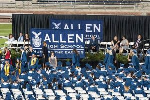Celebrating Allen High School Graduation 2024 | Best Schools in America: Top Public & Private Options