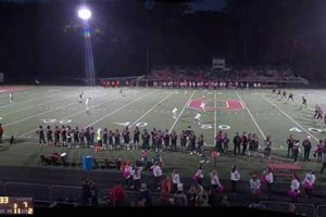 Orrville High School Football: A Legacy of Pride | Best Schools in America: Top Public & Private Options