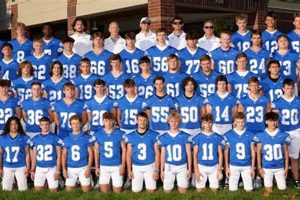 Go Timberline Wolves! High School Football News & Scores | Best Schools in America: Top Public & Private Options