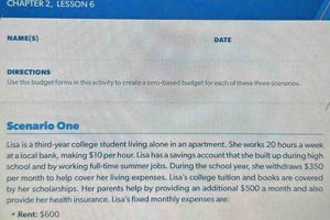 Budgeting For Life After High School | Best Schools in America: Top Public & Private Options