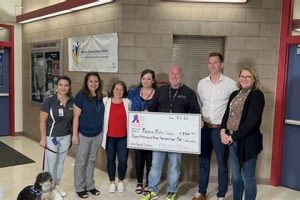 Mendive Middle School: A Parent's Guide | Best Schools in America: Top Public & Private Options