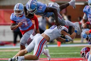 Top Alabama High School Football 5A Rankings 2024 | Best Schools in America: Top Public & Private Options