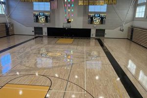Best High School Gyms in San Francisco: Top Picks | Best Schools in America: Top Public & Private Options
