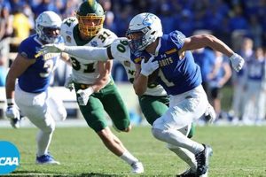 Top South Dakota State High School Football Teams | Best Schools in America: Top Public & Private Options