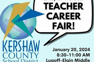 Kershaw County School District Jobs & Careers | Best Schools in America: Top Public & Private Options