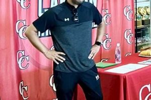 Top-Ranked Peter Pardo Canyon High School: A Guide | Best Schools in America: Top Public & Private Options