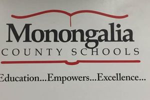 Find Mon County BOE Jobs & Careers | Best Schools in America: Top Public & Private Options