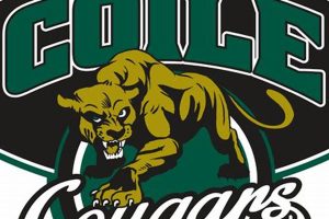 Coile Middle School: A Top Choice for Education | Best Schools in America: Top Public & Private Options