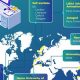 Top 10 Best Game Design Schools In The World 2024 | Best Schools in America: Top Public & Private Options