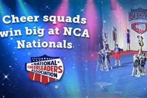 2024 NCA High School Nationals Results & Standings | Best Schools in America: Top Public & Private Options