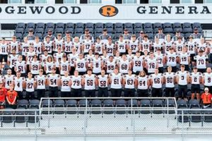 Ridgewood High Football: 2023 Season Schedule | Best Schools in America: Top Public & Private Options