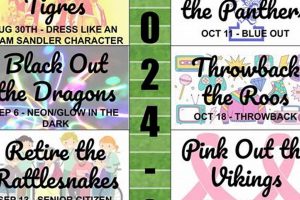 Best High School Football Themes & Ideas | Best Schools in America: Top Public & Private Options