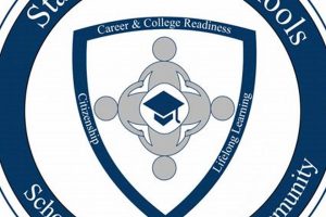 Find Stanly County Schools Jobs & Careers | Best Schools in America: Top Public & Private Options