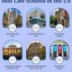 Top 10 Law Schools in California 2024 | Best Schools in America: Top Public & Private Options