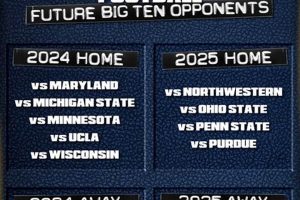 Top MI HS Football All-State Players 2024 | Best Schools in America: Top Public & Private Options